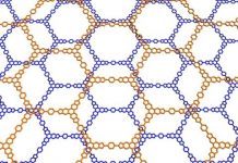 Tech: Pore size influences nature of complex nanostructures — (Report)