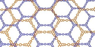 Tech: Pore size influences nature of complex nanostructures — (Report)