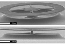 Tech: Ultra ultrasound to transform new tech — (Report)