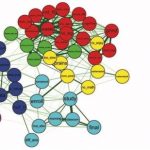 Study: ‘Statistics anxiety’ is real, and new research suggests targeted ways to handle it — (Details)