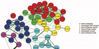 Study: ‘Statistics anxiety’ is real, and new research suggests targeted ways to handle it — (Details)
