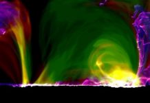 Tech: Comprehensive model captures life of a solar flare — (Report)
