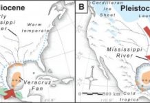 Research: Ice Age climate caused sediment sourcing in Gulf of Mexico to switch dramatically —