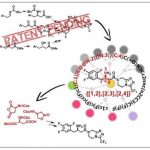 Study: This computer program makes pharma patents airtight — (Details)