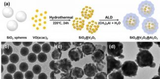 Tech: New ways to harness wasted methane — (Report)