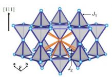 Tech: New insights into magnetic quantum effects in solids — (Report)