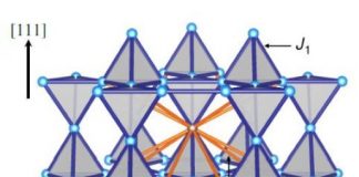 Tech: New insights into magnetic quantum effects in solids — (Report)