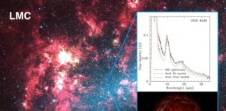 Tech: Stars shrouded in iron dust — (Report)