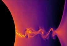 Research: Interplay of twisting magnetic field, ‘negative-energy’ particles —