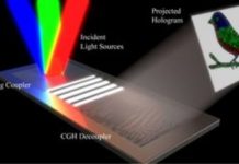 Research: Lens-free holography method could bring color 3D displays to augmented reality glasses and smartphones —