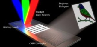 Research: Lens-free holography method could bring color 3D displays to augmented reality glasses and smartphones —
