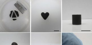 Research: New form of graphene oxide is fun to play with — and solves manufacturing challenges —