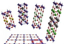 Tech: Resistance is futile — (Report)