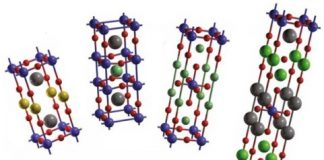 Tech: Resistance is futile — (Report)