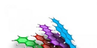 Tech: Large, stable pieces of graphene produced with unique edge pattern — (Report)