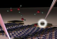 Tech: Waterproof graphene electronic circuits — (Report)