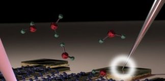 Tech: Waterproof graphene electronic circuits — (Report)