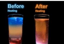 Research: Layered cocktails inspire new form of male birth control —