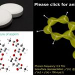 Study: Molecular vibrations drive electrons over large distances — (Details)
