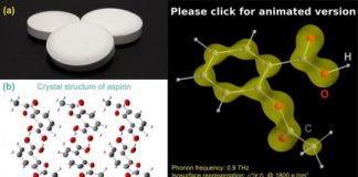 Study: Molecular vibrations drive electrons over large distances — (Details)