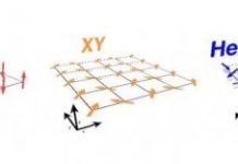 Tech: Universal spreading laws confirmed — (Report)