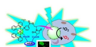 Research: Simply shining light on ‘dinosaur metal’ compound kills cancer cells —