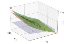 Tech: New method to reduce quantum noise — (Report)