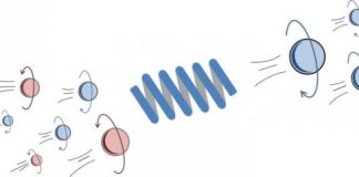 Tech: How can chiral helices create a spin current? — (Report)