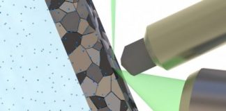 Tech: Observing hydrogen’s effects in metal — (Report)