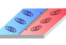 Tech: Controllable electron flow in quantum wires — (Report)