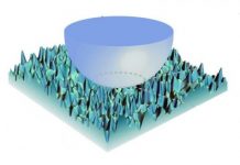 Tech: Research details sticky situations at the nanoscale — (Report)