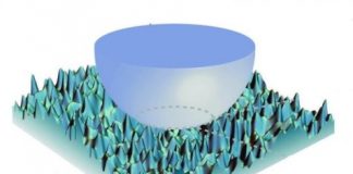 Tech: Research details sticky situations at the nanoscale — (Report)