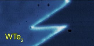 Tech: Experimental study on monolayer tungsten ditelluride could lead to more energy-efficient electronic devices — (Report)