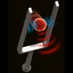 Study: Technique sheds light on cells’ health and development; may be useful for precision medicine — (Details)