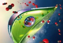 Research: Moving artificial leaves out of the lab and into the air —