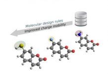Tech: Chemical data mining boosts search for new organic semiconductors — (Report)