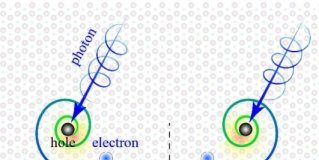 Tech: Research could lead to advances in lighting and solar cells — (Report)