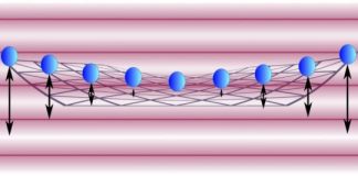 Tech: Physicists ‘flash-freeze’ crystal of 150 ions — (Report)