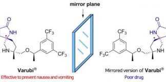 Study: New iridium catalyst enables efficient selective synthesis of valuable drug ingredients — (Details)