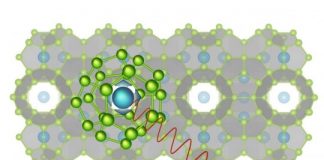 Tech: How to freeze heat conduction — (Report)