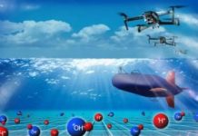 Tech: High-powered fuel cell boosts electric-powered submersibles, drones — (Report)