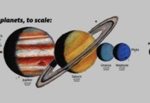 Research: New arguments in favor of a ninth planet in our solar system —