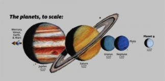 Research: New arguments in favor of a ninth planet in our solar system —