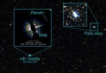 Research: Two binary star systems narrowly missed one another, but left behind a smoking gun —
