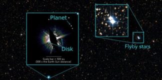 Research: Two binary star systems narrowly missed one another, but left behind a smoking gun —