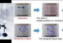 Tech: Researchers have developed a display that utilizes a flexible tube and liquid droplets inside it as a display material — (Report)