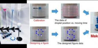 Tech: Researchers have developed a display that utilizes a flexible tube and liquid droplets inside it as a display material — (Report)