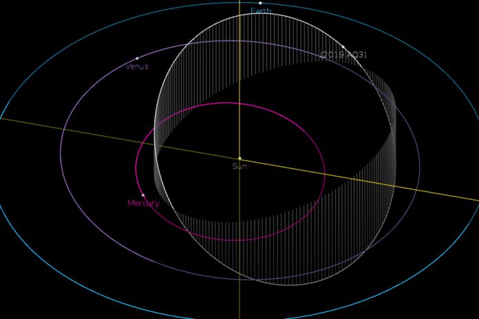 Researchers Discover the Closest Known Asteroid to the Sun Researchers Discover the Closest Known Asteroid to the Sun