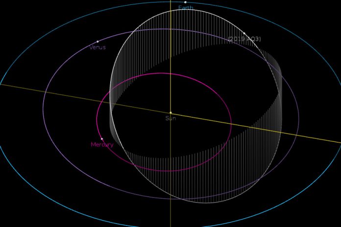 Researchers Discover the Closest Known Asteroid to the Sun