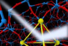 Tech: What causes that peak? Answering a long-standing question for covalent liquids — (Report)